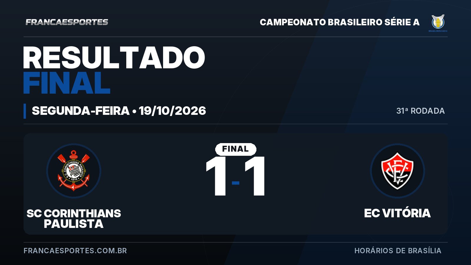 Campeonato Brasileiro Série A: veja os resultados de 19 de outubro de 2026