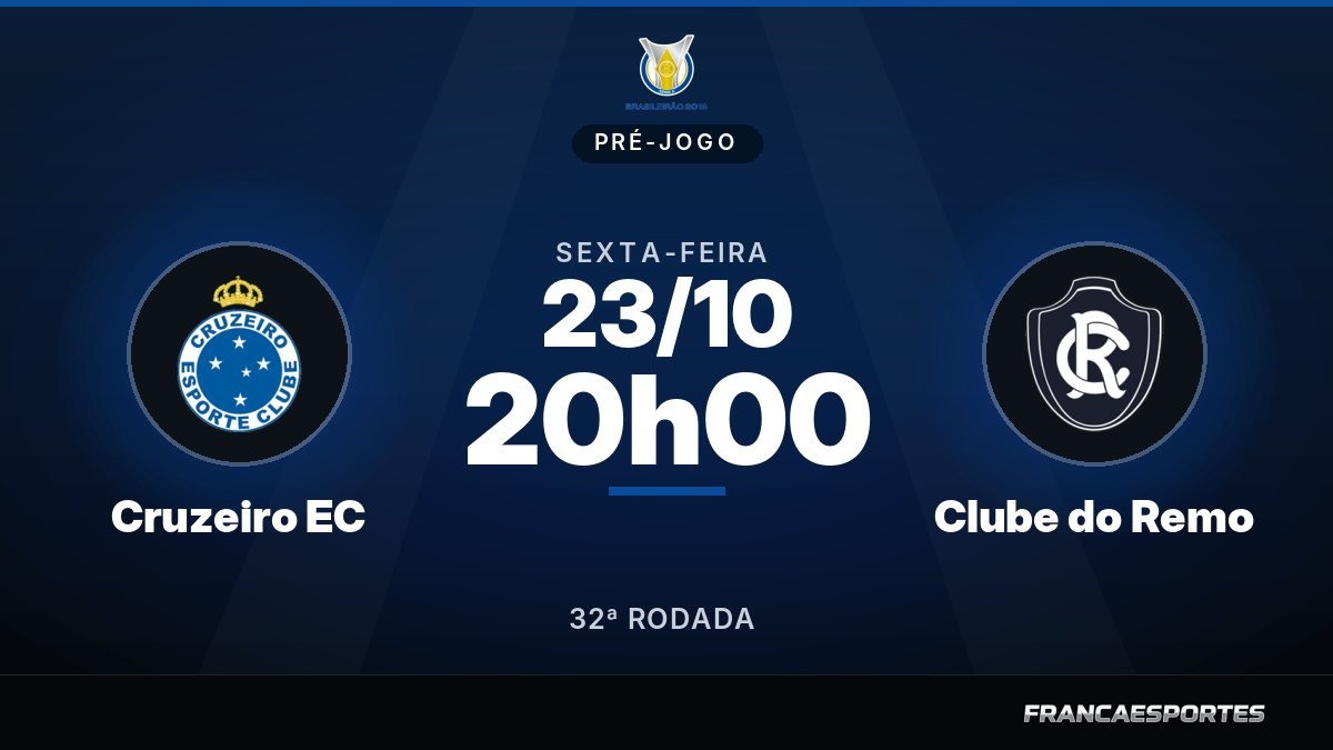 Capa do pré-jogo: Cruzeiro EC x Clube do Remo, 23/10 às 20h00