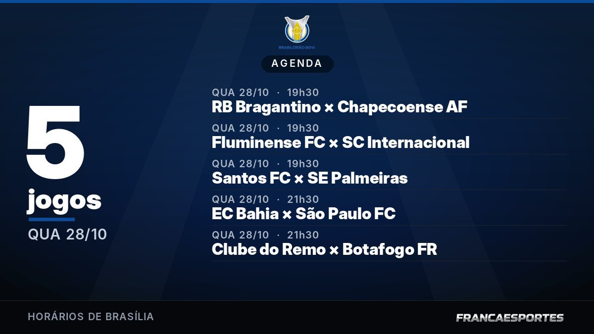Capa da agenda com 5 jogos