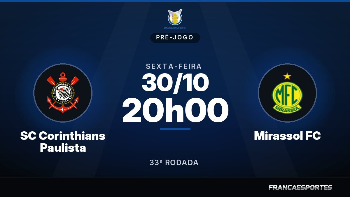 Capa do pré-jogo: SC Corinthians Paulista x Mirassol FC, 30/10 às 20h00