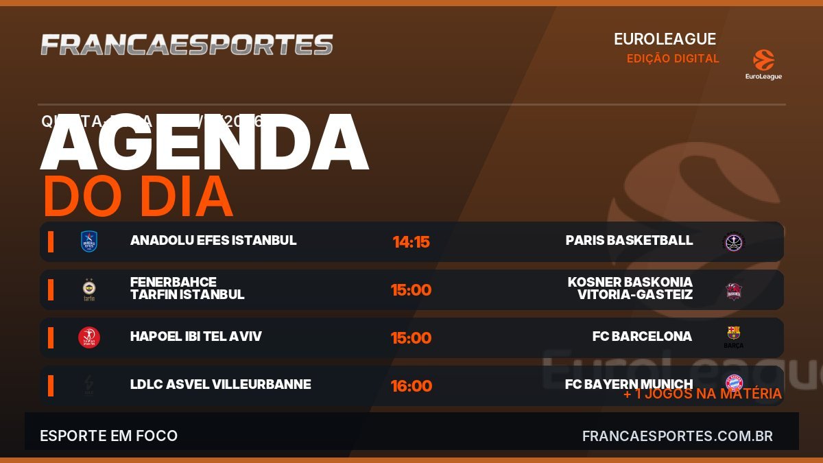 Agenda do EuroLeague de 05/11/2026