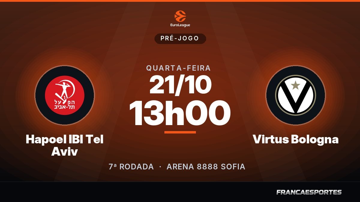 Capa do pré-jogo: Hapoel IBI Tel Aviv x Virtus Bologna, 21/10 às 13h00