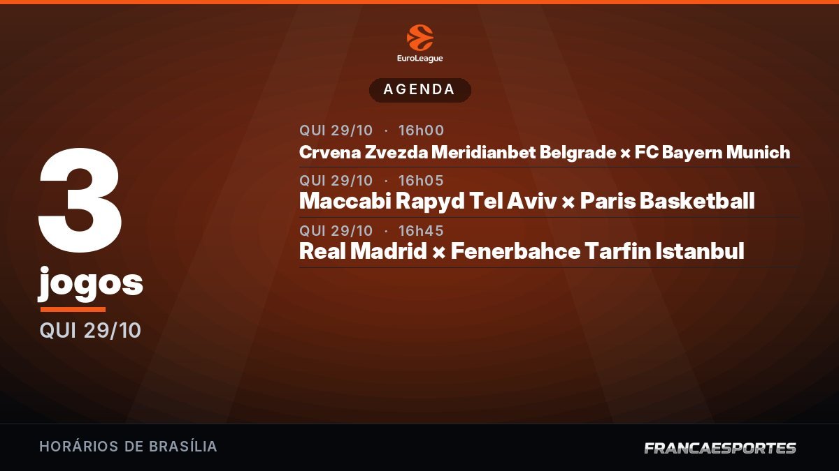 Capa da agenda com 3 jogos