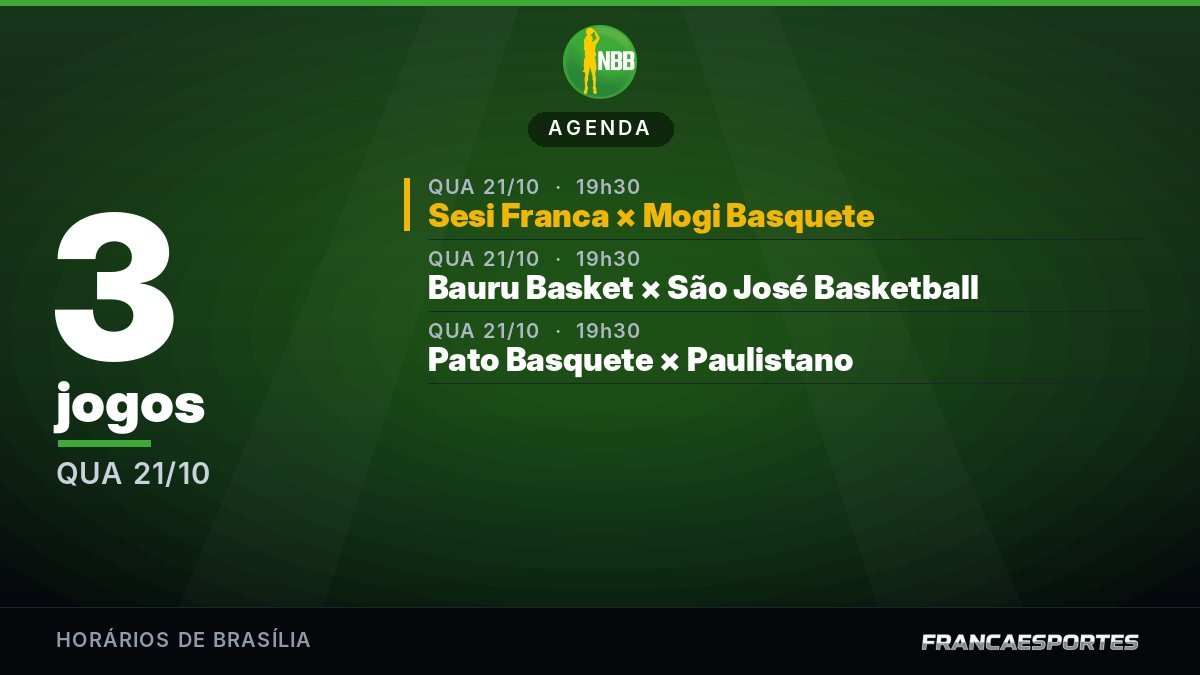 Capa da agenda com 3 jogos