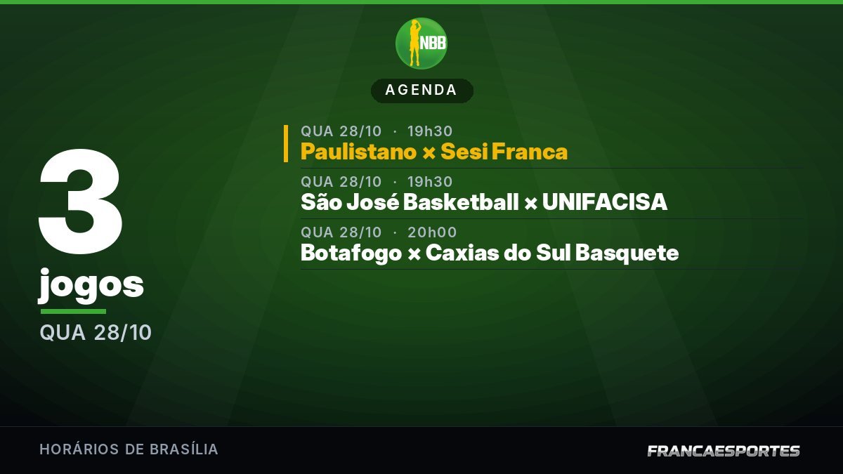 Capa da agenda com 3 jogos