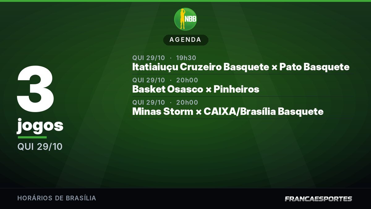 Capa da agenda com 3 jogos