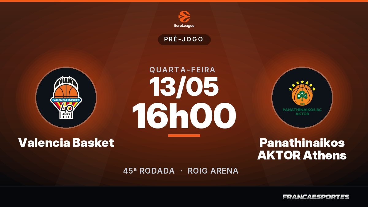 Capa do pré-jogo: Valencia Basket x Panathinaikos AKTOR Athens, 13/05 às 16h00