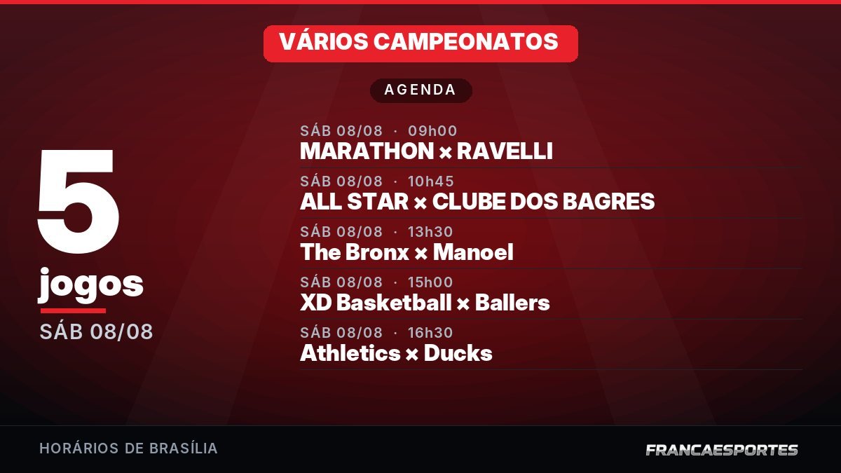 Capa da agenda com 5 jogos