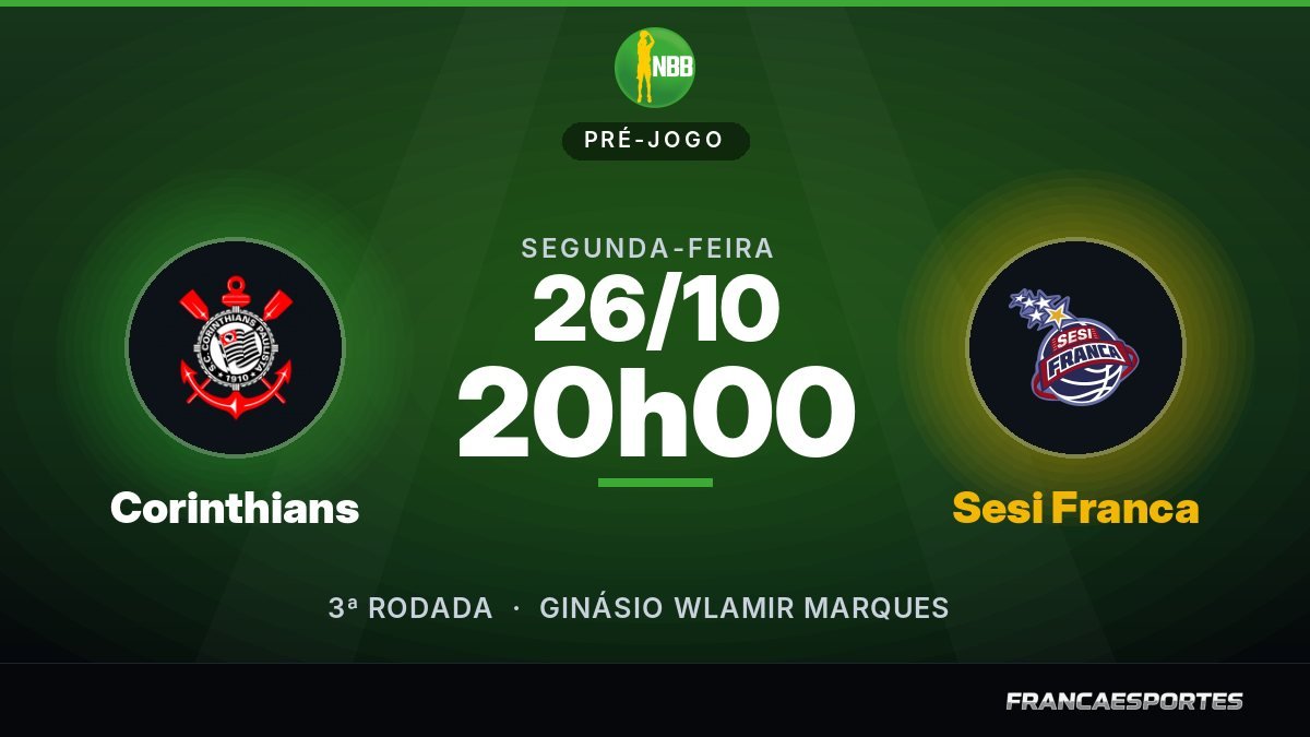 Capa do pré-jogo: Corinthians x Sesi Franca, 26/10 às 20h00