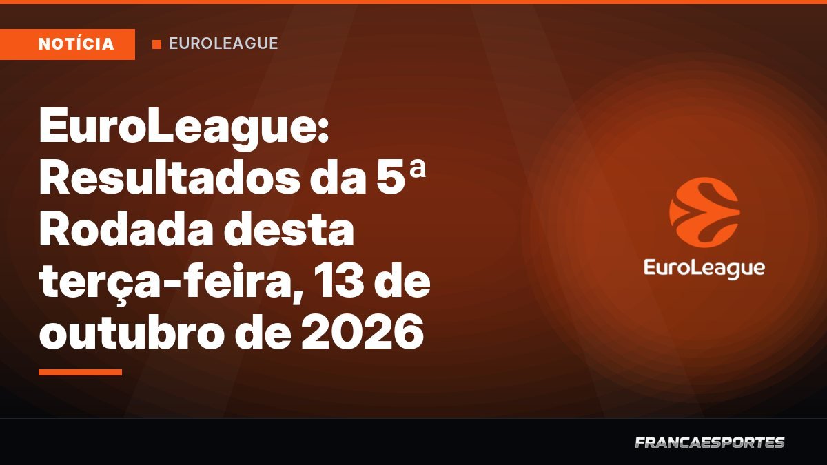 Capa: EuroLeague: Resultados da 5ª Rodada desta terça-feira, 13 de outubro de 2026