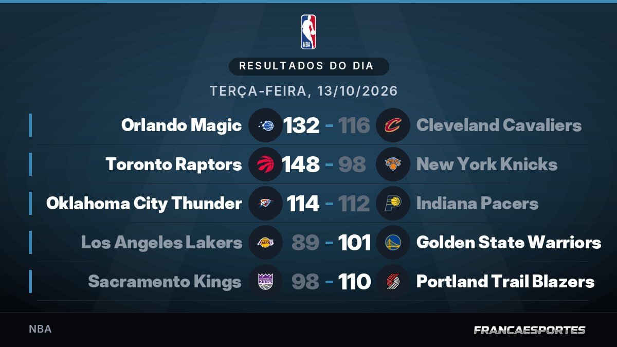 Capa com 5 resultados de 13/10