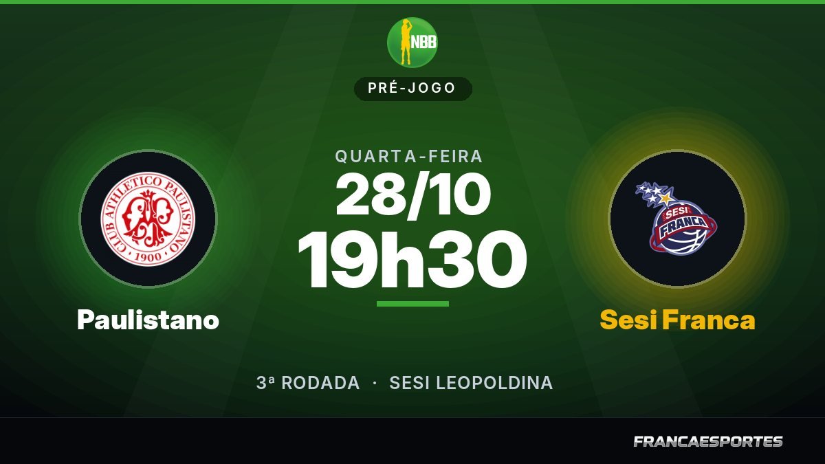 Capa do pré-jogo: Paulistano x Sesi Franca, 28/10 às 19h30