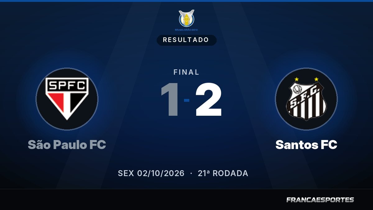 Capa com o placar final: São Paulo FC 1 x 2 Santos FC (Campeonato Brasileiro Série A)