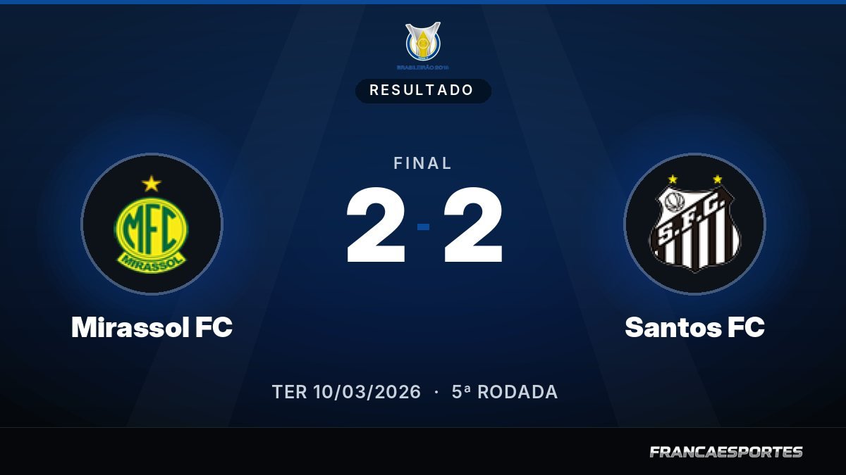 Capa com o placar final: Mirassol FC 2 x 2 Santos FC (Campeonato Brasileiro Série A)