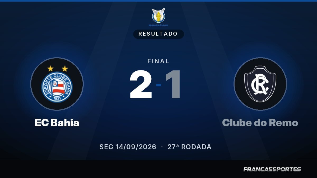 Capa com o placar final: EC Bahia 2 x 1 Clube do Remo (Campeonato Brasileiro Série A)