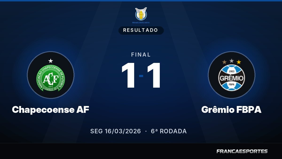 Capa com o placar final: Chapecoense AF 1 x 1 Grêmio FBPA (Campeonato Brasileiro Série A)