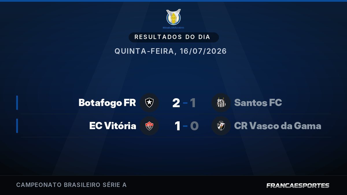 Capa com 2 resultados de 16/07