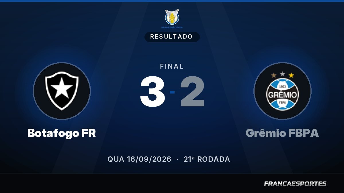 Capa com o placar final: Botafogo FR 3 x 2 Grêmio FBPA (Campeonato Brasileiro Série A)