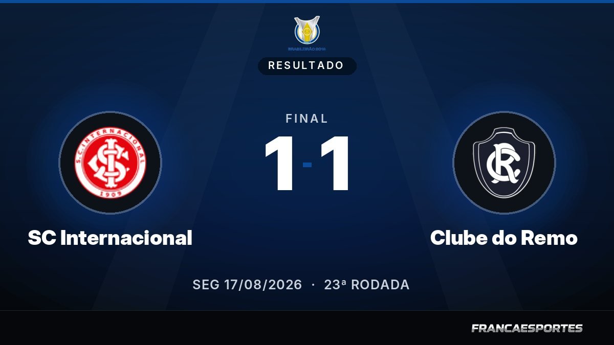 Capa com o placar final: SC Internacional 1 x 1 Clube do Remo (Campeonato Brasileiro Série A)
