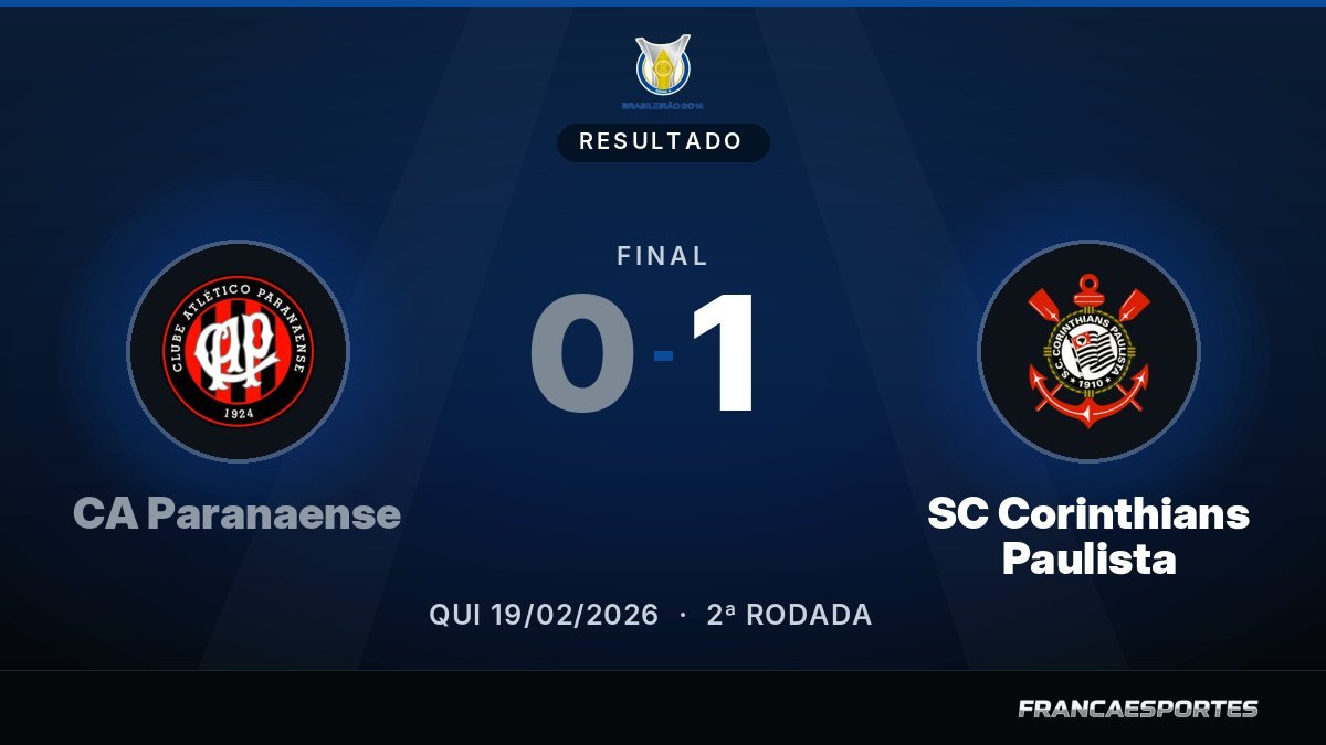 Capa com o placar final: CA Paranaense 0 x 1 SC Corinthians Paulista (Campeonato Brasileiro Série A)