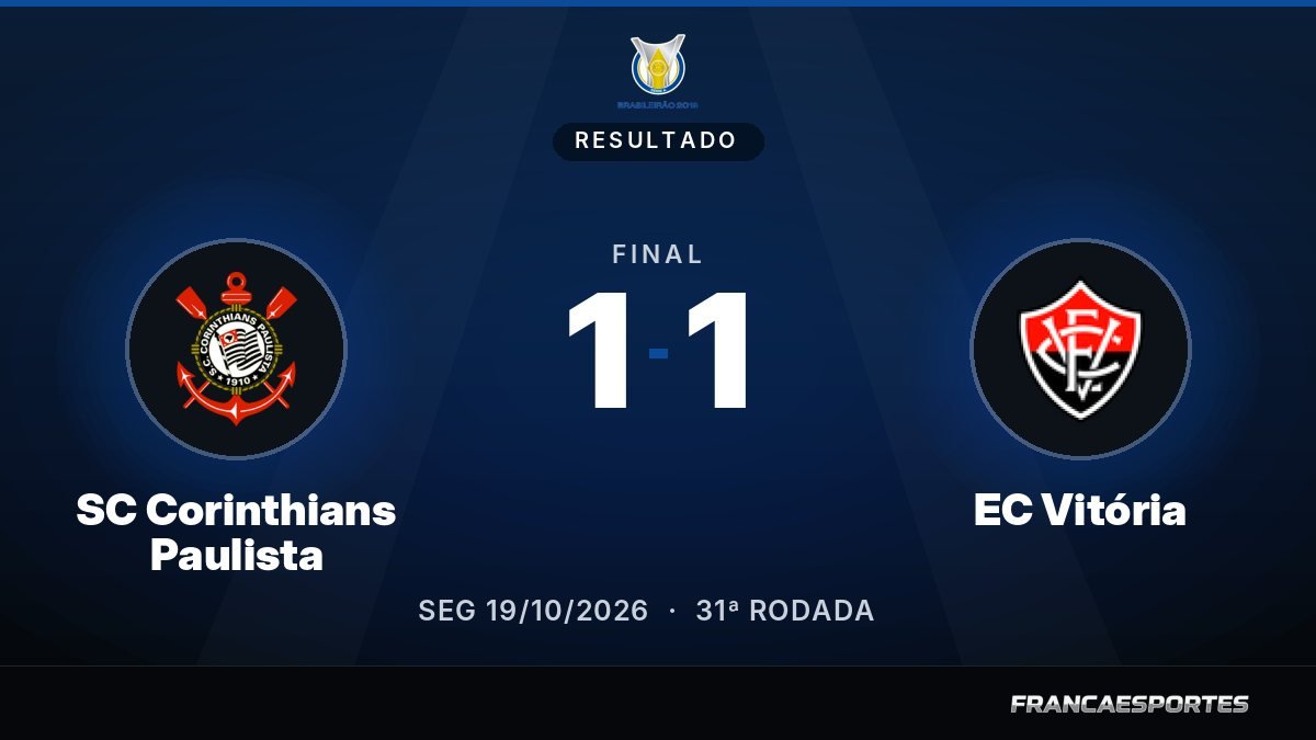 Capa com o placar final: SC Corinthians Paulista 1 x 1 EC Vitória (Campeonato Brasileiro Série A)