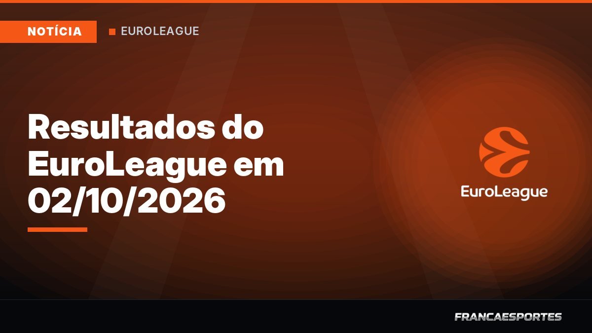 Capa: Resultados do EuroLeague em 02/10/2026