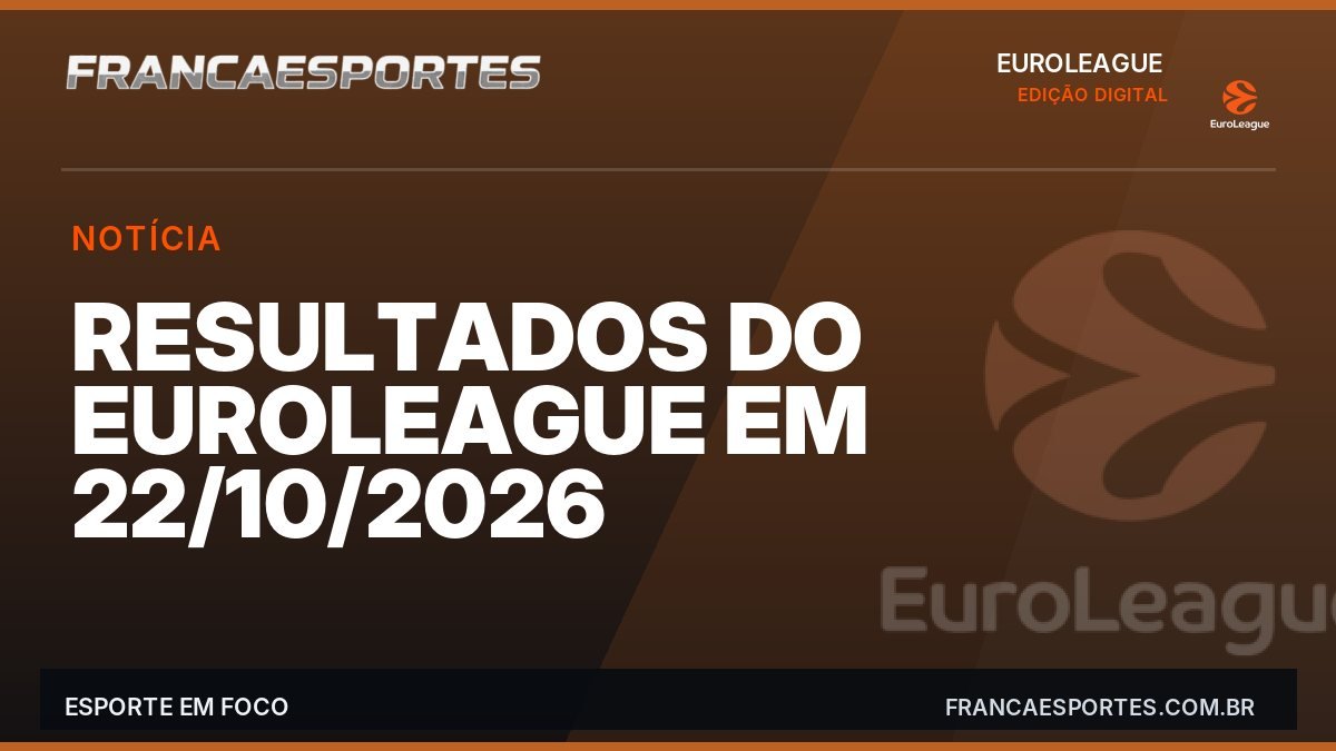 Capa: Resultados do EuroLeague em 22/10/2026