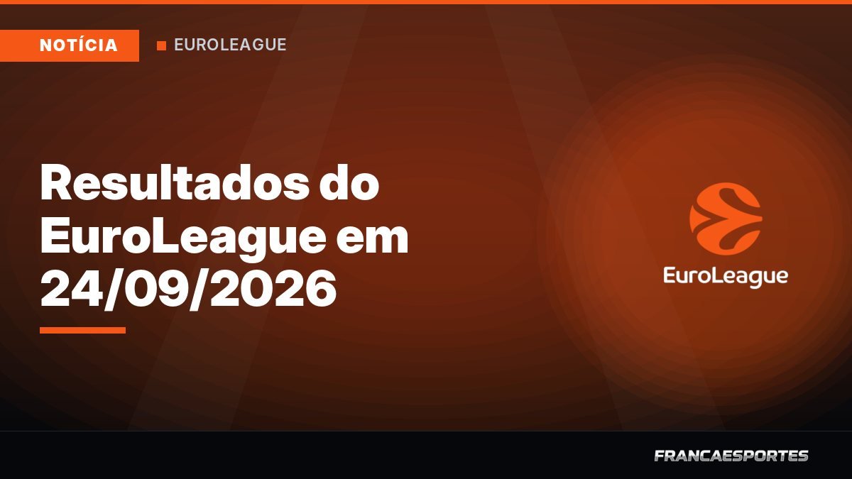 Capa: Resultados do EuroLeague em 24/09/2026