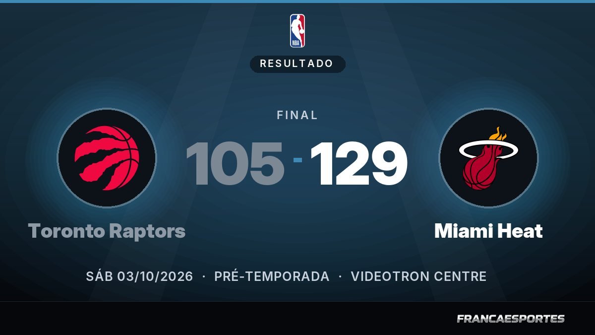 Capa com o placar final: Toronto Raptors 105 x 129 Miami Heat (NBA)