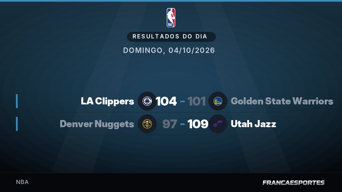Capa com 2 resultados de 04/10