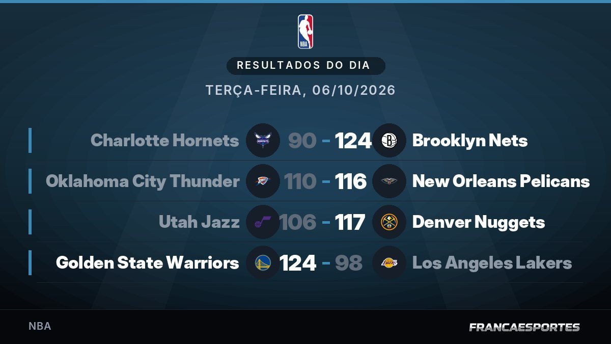 Capa com 4 resultados de 06/10