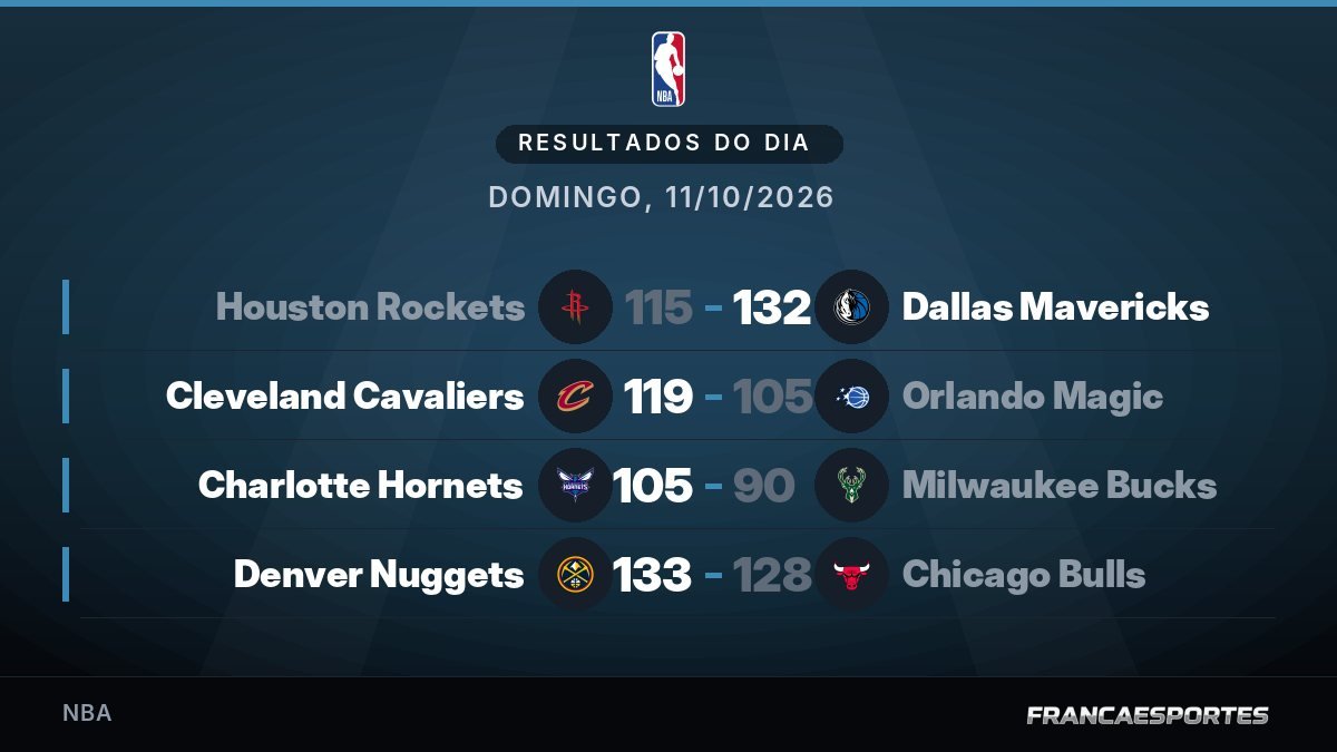 Capa com 4 resultados de 11/10