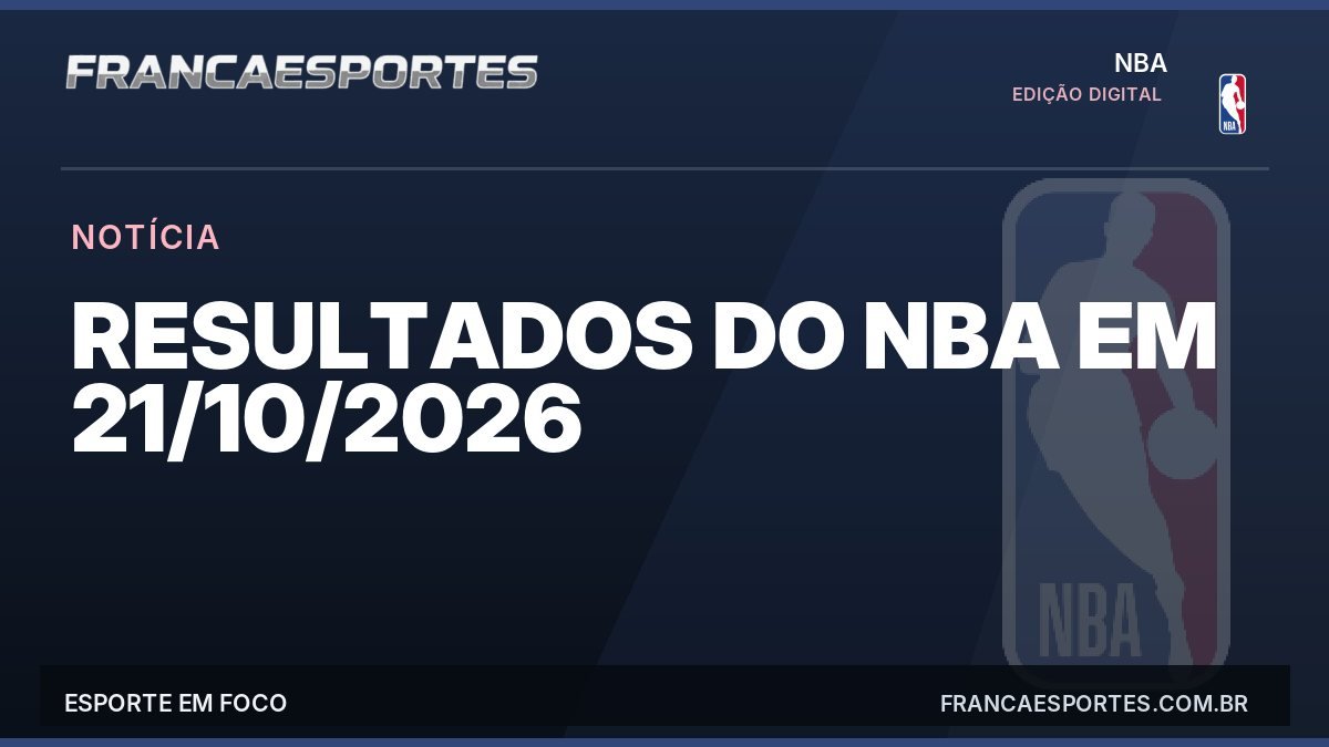 Capa: Resultados do NBA em 21/10/2026