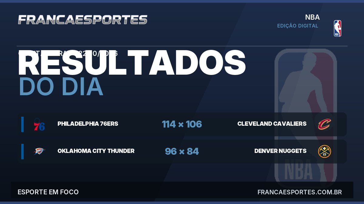 Capa com 2 resultados de 22/10