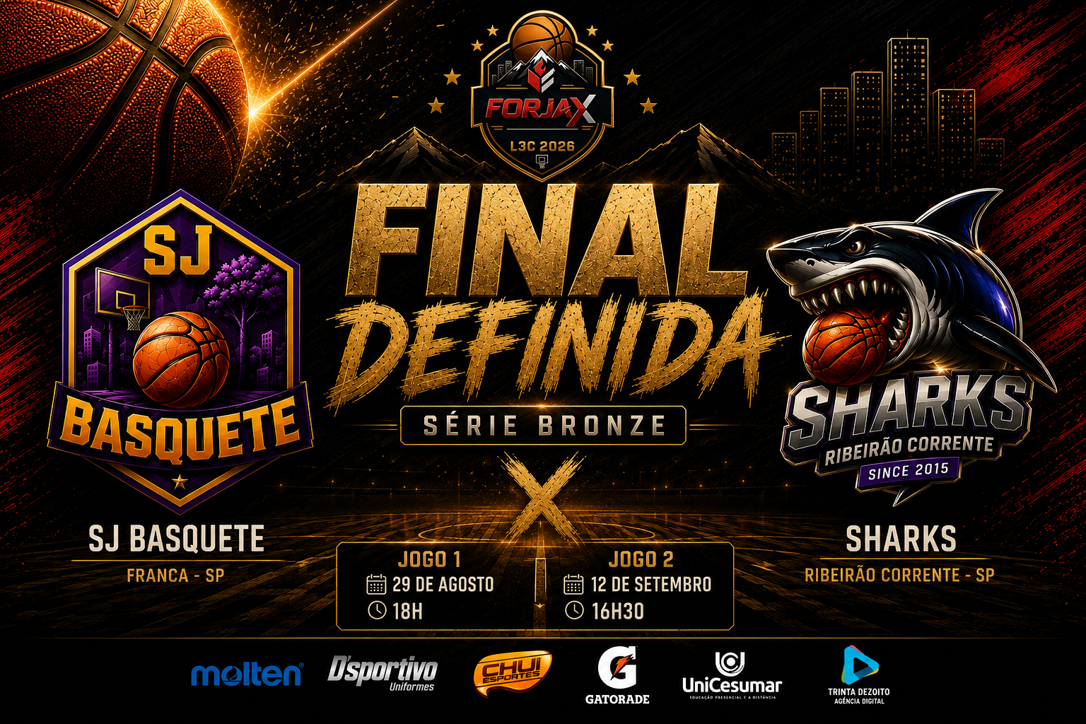 SJ Basquete e Sharks Ribeirão Corrente decidem o título da Série Bronze da Liga Forjax