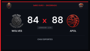APOL vence Wolves por 88 a 84 pela Liga Forjax - Franca Esportes