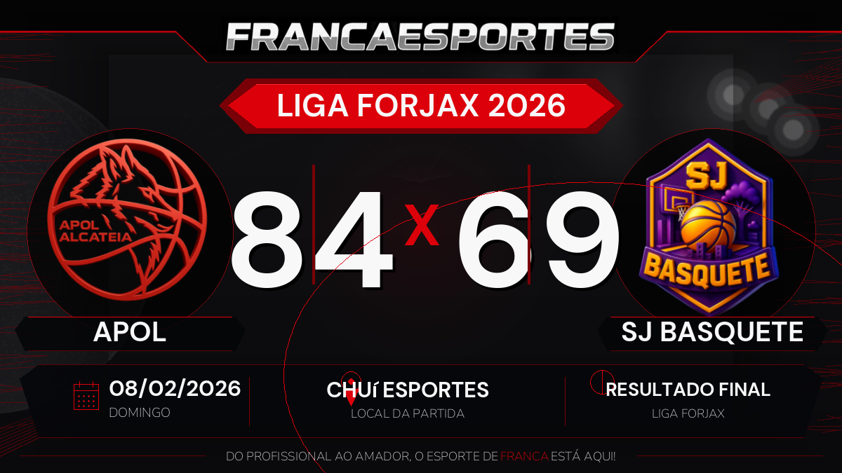 APOL vence SJ Basquete por 84 a 69 pela Liga Forjax