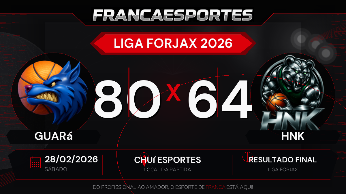 Guará vence HNK por 80 a 64 pela Liga Forjax