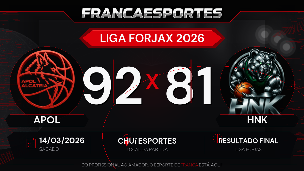APOL vence HNK por 92 a 81 pela Liga Forjax