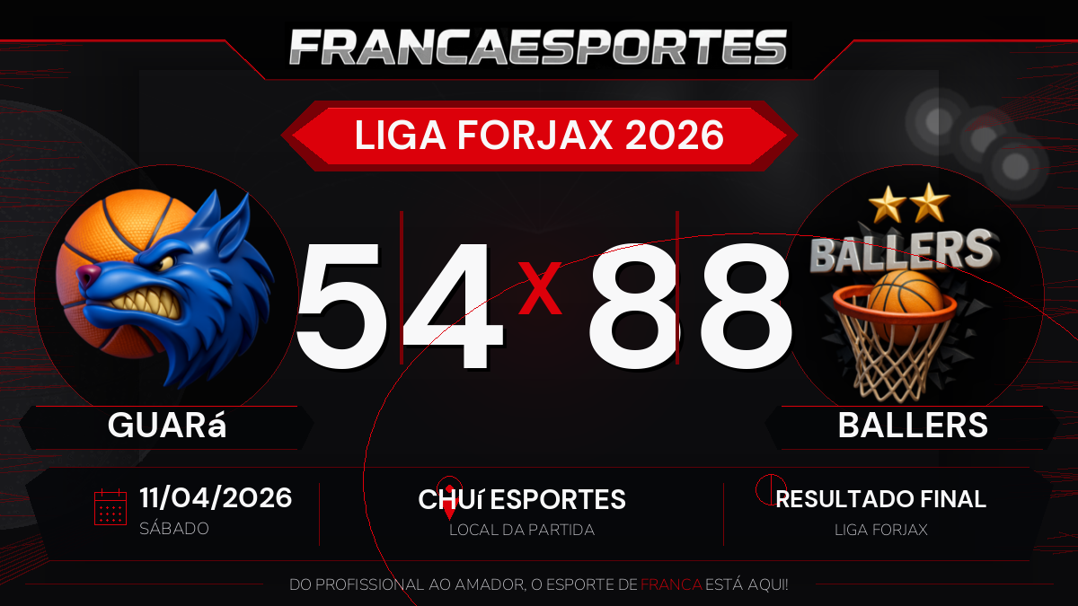 Ballers vence Guará por 88 a 54 pela Liga Forjax