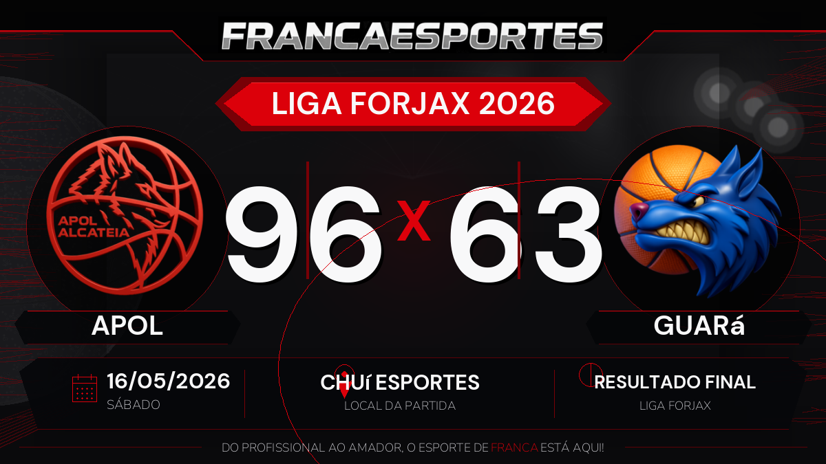 APOL vence Guará por 96 a 63 pela Liga Forjax
