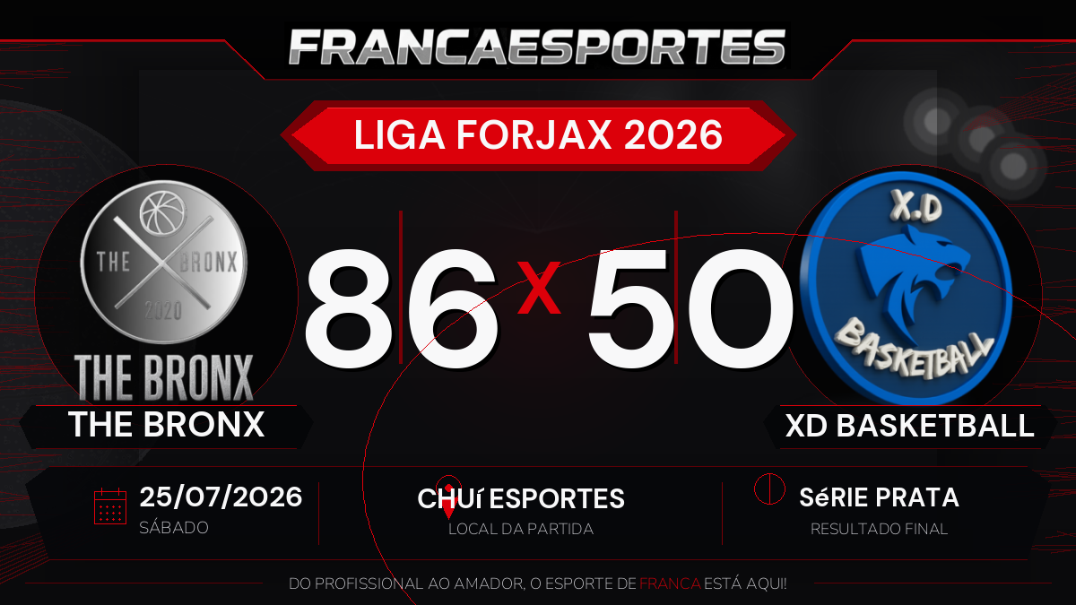 The Bronx vence XD Basketball por 86 a 50 pela Série Prata da Liga Forjax 2026