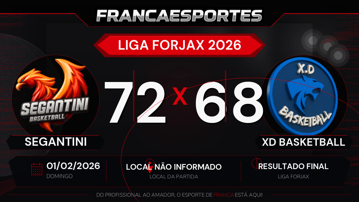 Segantini vence XD Basketball por 72 a 68 pela Liga Forjax