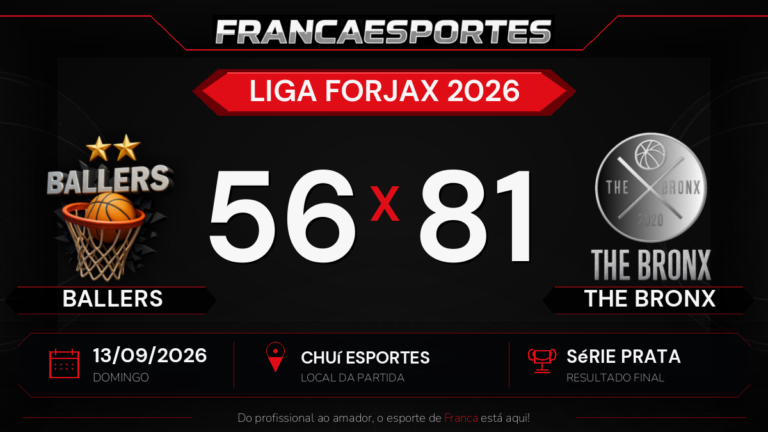 The Bronx vence Ballers por 81 a 56 pela Série Prata da Liga Forjax 2026 - Franca Esportes