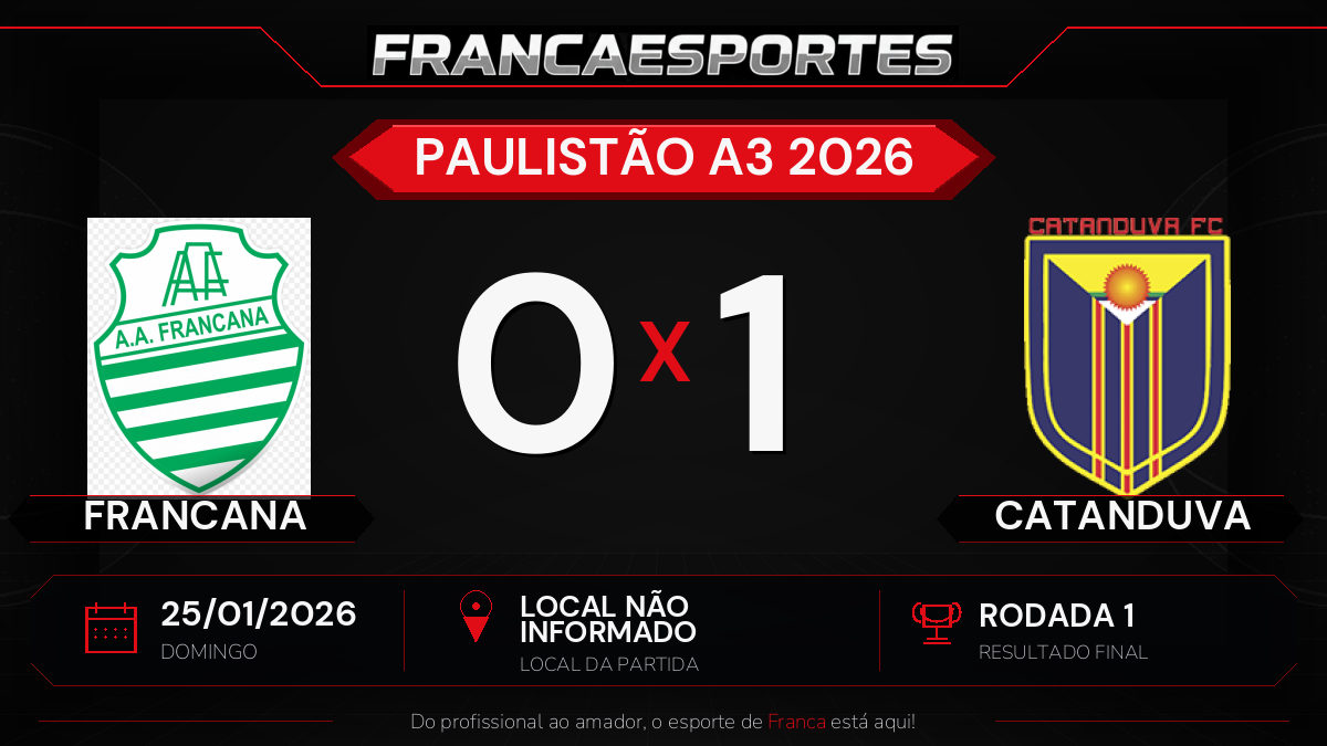 Francana perde para Catanduva por 1 a 0 pela 1ª rodada do Paulistão A3