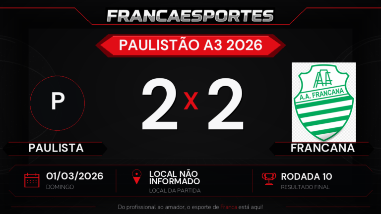 Francana empata com Paulista em 2 a 2 pela 10ª rodada do Paulistão A3 - Franca Esportes