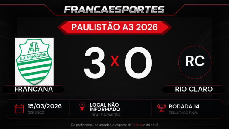 Francana vence Rio Claro por 3 a 0 pela 14ª rodada do Paulistão A3 - Franca Esportes
