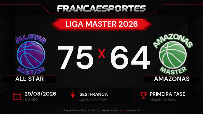 ALL STAR vence AMAZONAS por 75 a 64 pela fase de classificação da Liga Master 2026 - Franca Esportes