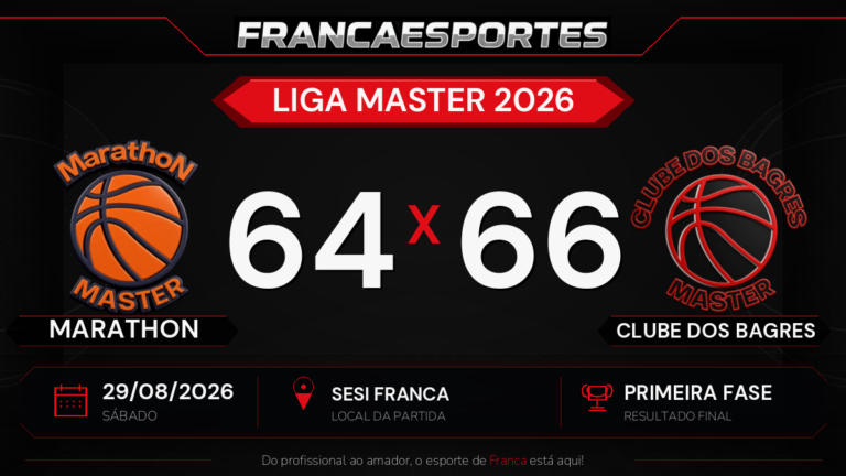 CLUBE DOS BAGRES vence MARATHON por 66 a 64 pela fase de classificação da Liga Master 2026 - Franca Esportes