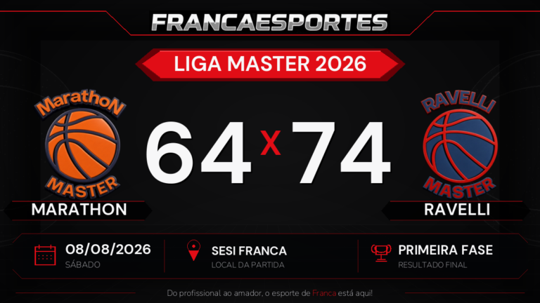 RAVELLI vence MARATHON por 74 a 64 pela fase de classificação da Liga Master 2026 - Franca Esportes